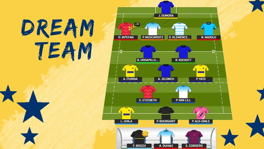 Top 14 - La Dream Team de la journée 15