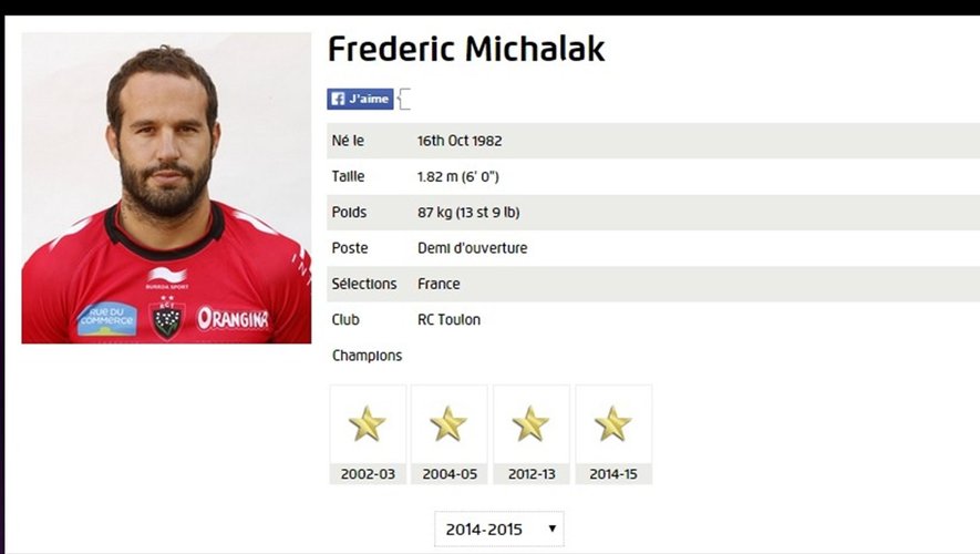 La fiche de Frédéric Michalak sur le site de l'EPCR