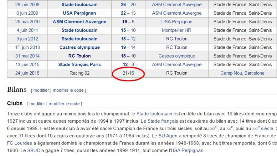 Le Racing est déjà champion sur Wikipedia
