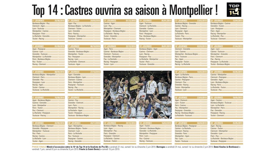 Calendrier Top 14 saison 2018-2019