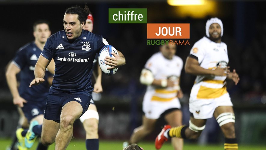 Champions Cup - James Lowe (Leinster) contre les Wasps