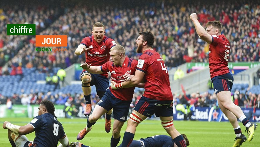 Champions Cup - Munster