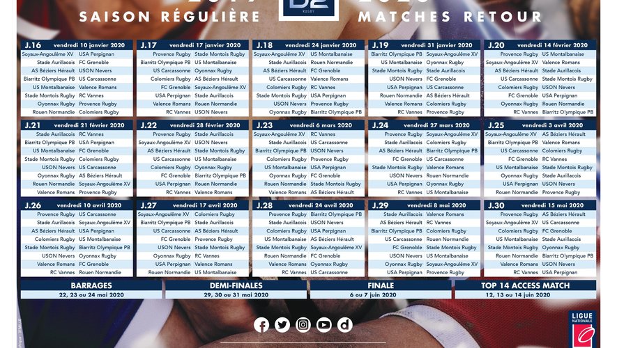 Le calendrier de la Pro D2 pour la saison 2019/2020