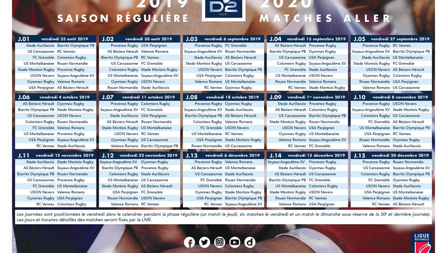 Le calendrier de la Pro D2 pour la saison 2019/2020