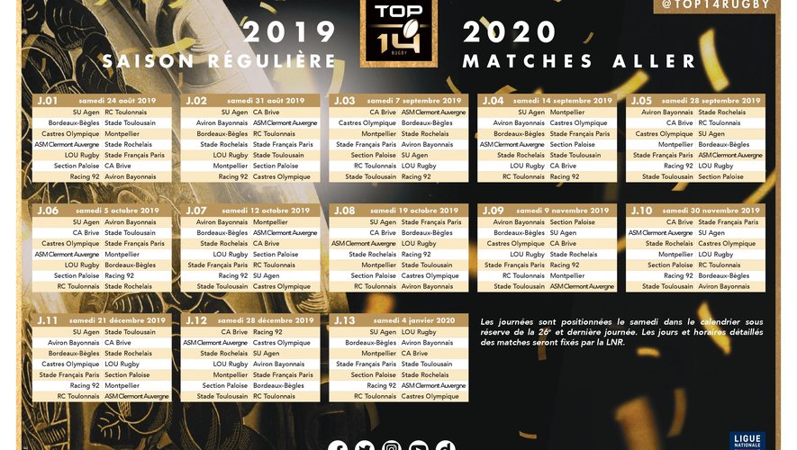 Top 14 - Les matchs aller de la saison 2019-2020
