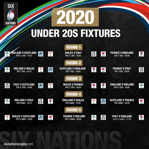 6 Nations U20 2020 - Le calendrier dévoilé