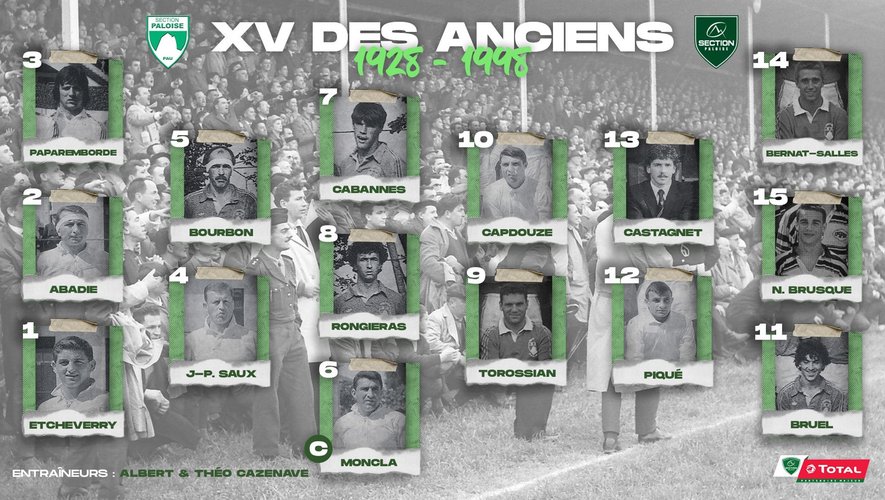 XV de légende Section Paloise 1928-1998 élu en 2020 par les anciens joueurs