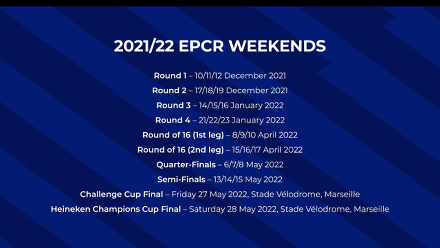 Champions Cup - Le calendrier de l'édition 2021/2022