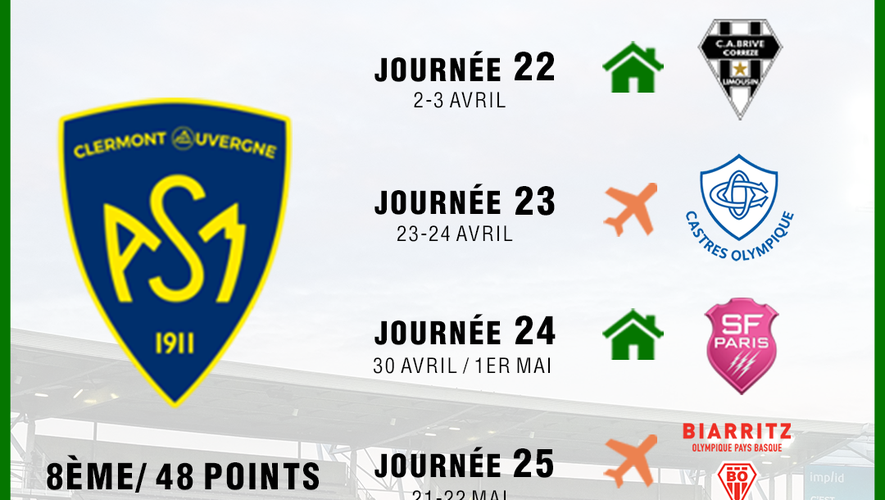 Top 14 - Calendrier Clermont