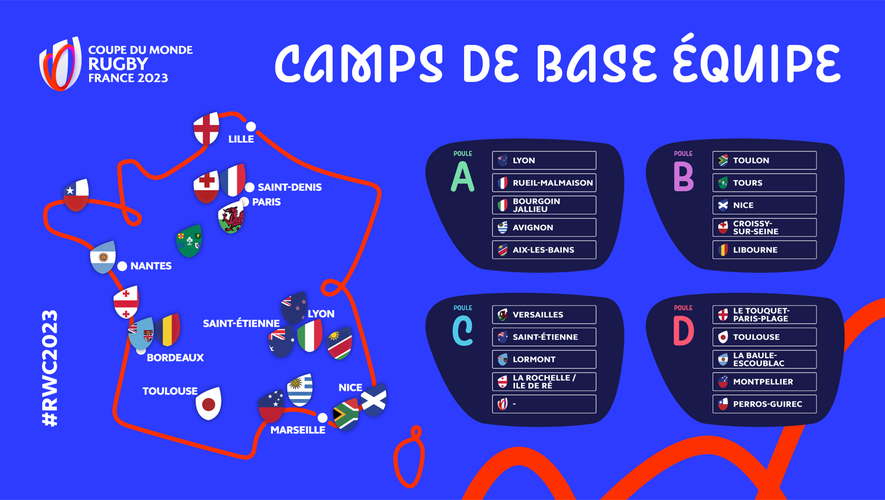 Camps de base - France 2023