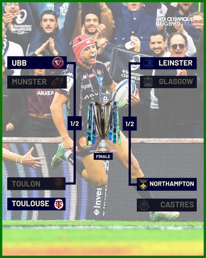 Voici le tableau complet des demi-finales de Champions Cup.