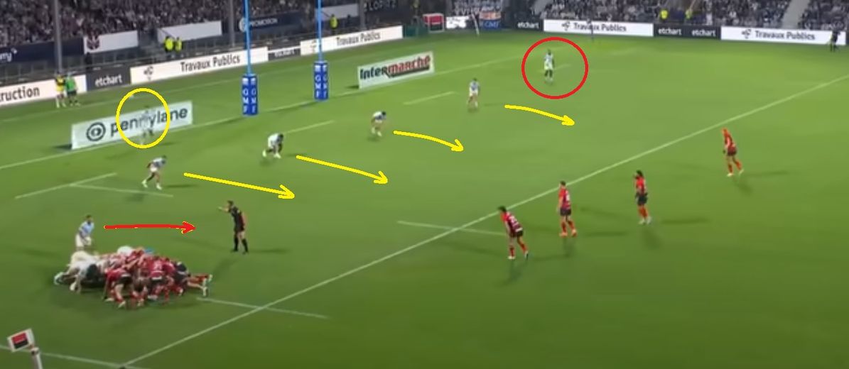 Technique/Top 14 - Décryptage : l’incroyable feinte de Baptiste Serin ...