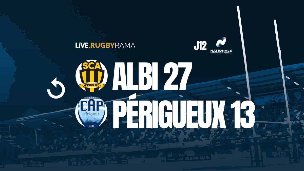 REPLAY. Nationale – Albi maîtrise Périgueux et se retrouve seul leader après la 13e journée