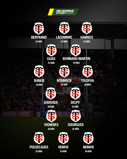 Le XV des jeunes toulousains.