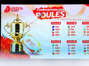 Coupe du monde 2027 - "1,3 million de billets ont été réservés" : World Rugby met en vente de nouvelles places à un an de la compétition